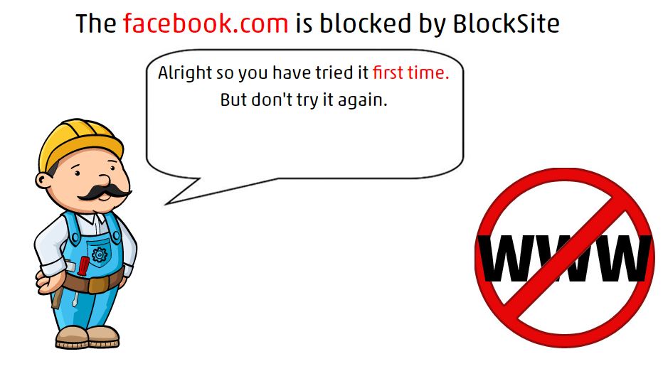 how to block websites on chrome