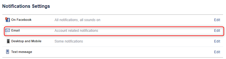 Facebook Notifications