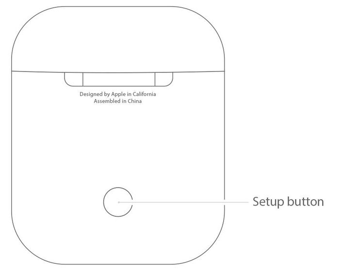 Image shows airpod setup button which is to be pressed for 3 seconds