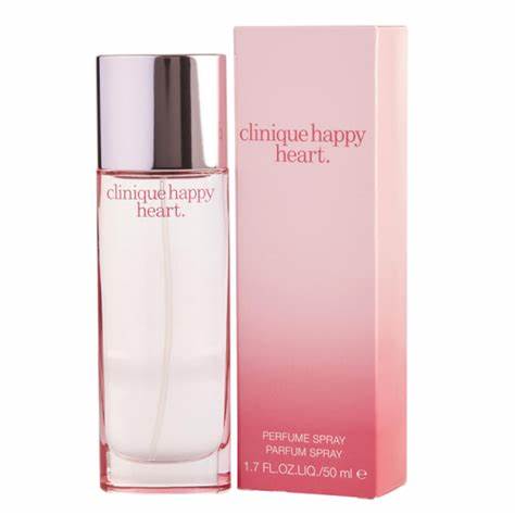 best cheapest Perfume