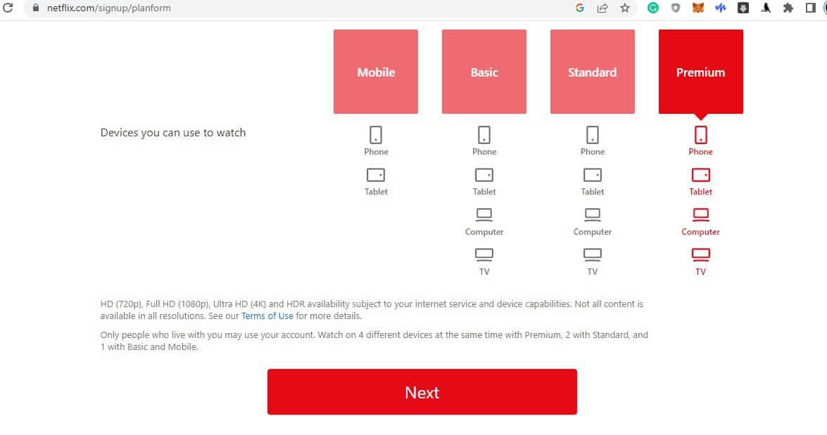 Netflix Subscription plan