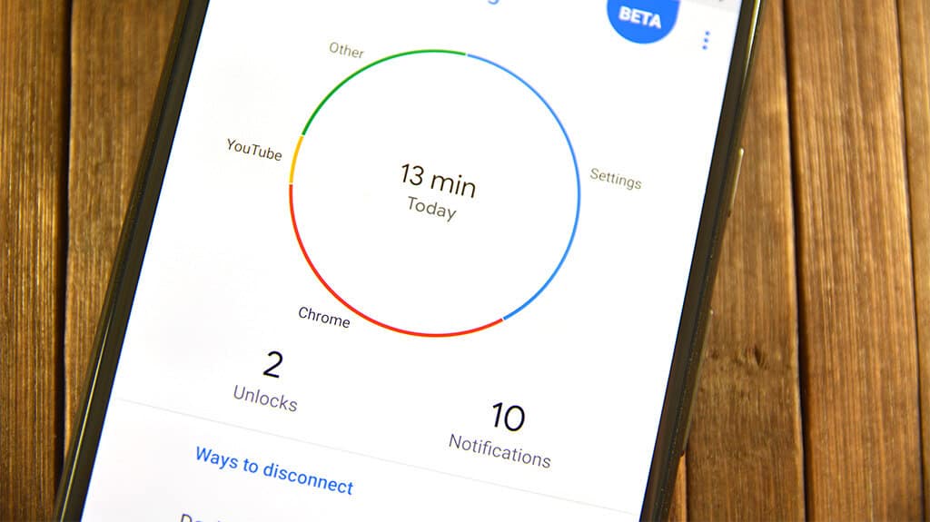 How to check Screen time on Android
