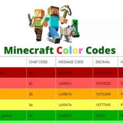 Minecraft Color Codes